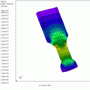 Von-Mises stress plot of user-defined sonotrode