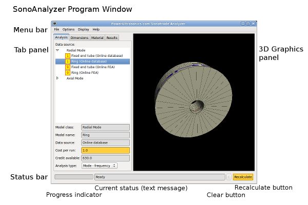 SonoAnalyzer Program Window